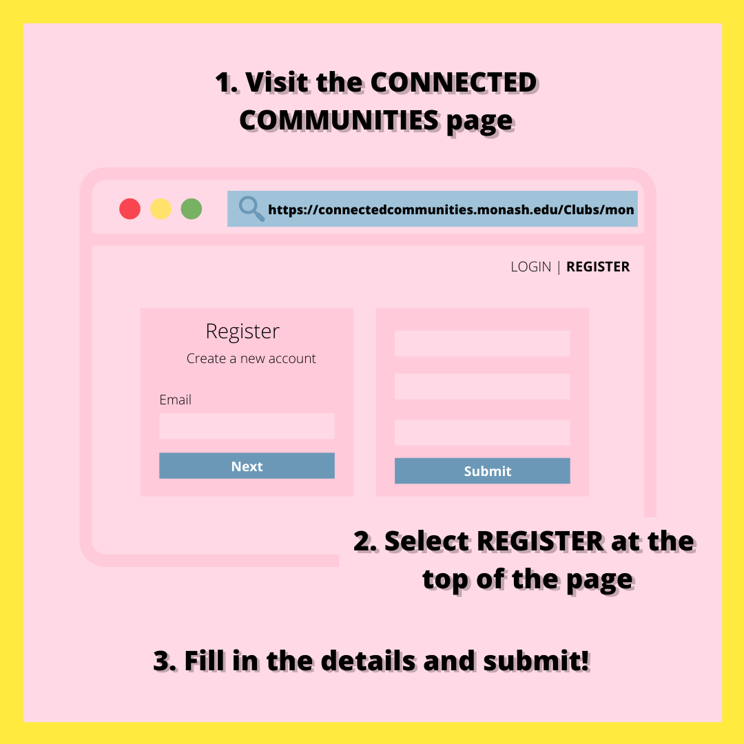 Sign Up Guide (2/2). 1: Visit the Connected Communities Page. 2: Select Register at the top of the page. 3: Fill in the details and submit!